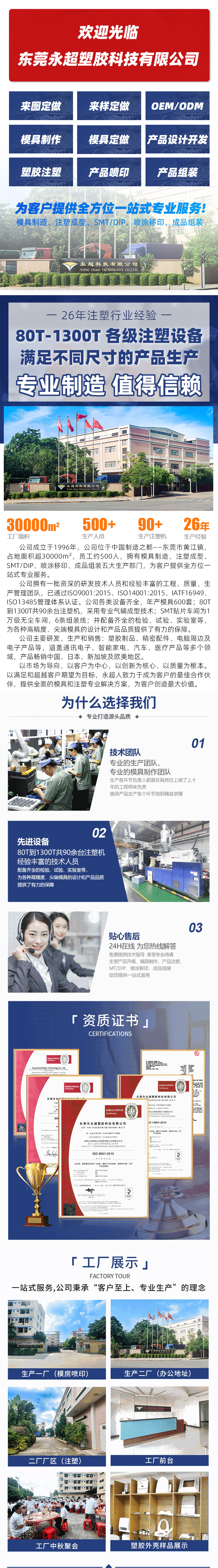 便携式牙片机注塑模具加工生产流程定制介绍图